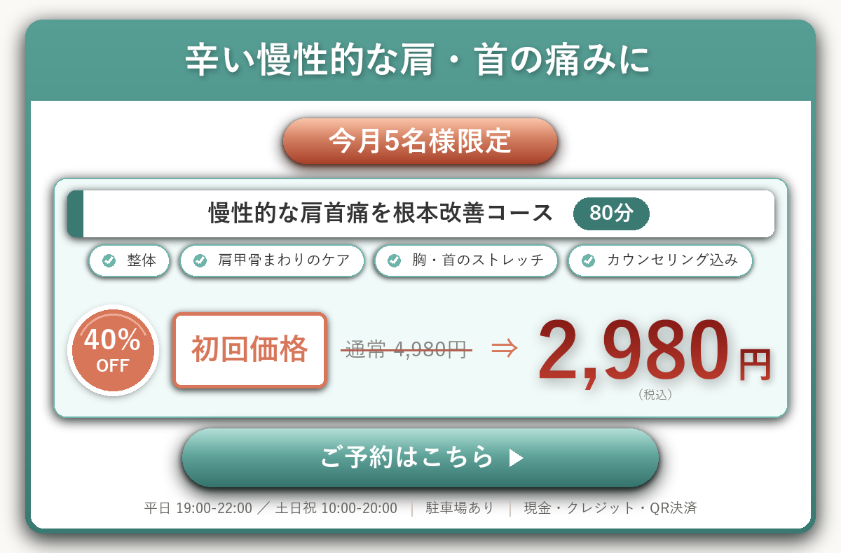 初めての方限定キャンペーン。慢性的な肩首痛を根本改善コース 80分 通常4,980円のところ初回2,980円